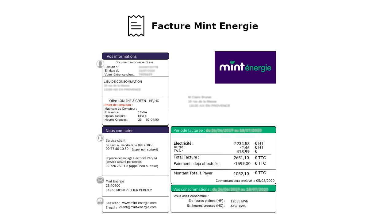 facture mint energie